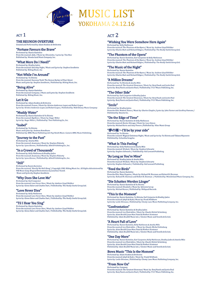 Music List Tokyo 2024