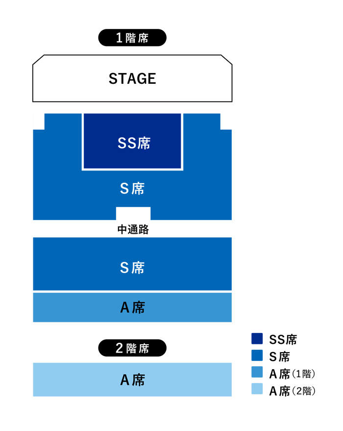 座席図